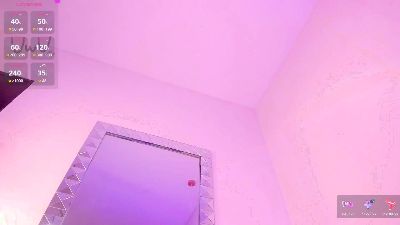 GigiBelli CAM4 Model