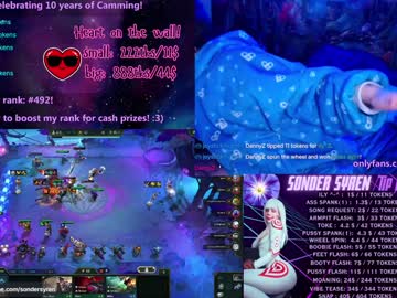 tricky_nymph Chaturbate Model